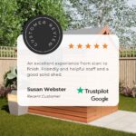 shed review